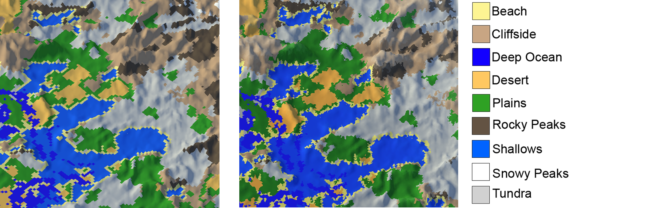 Biome Post-Processing Comparison