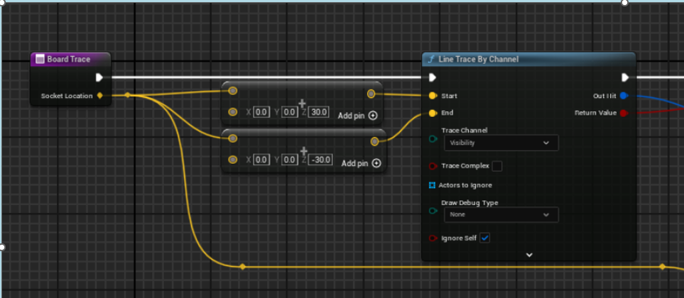 Board Trace Blueprint