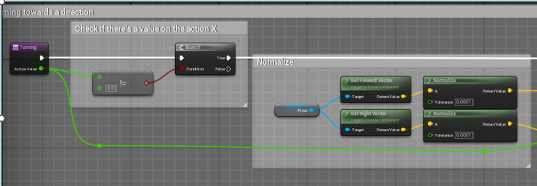 Blueprint-based movement logic controlling downhill traversal and steering behaviour.
