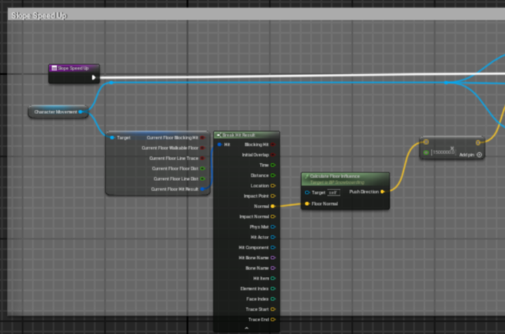 Slope Speed Up Blueprint