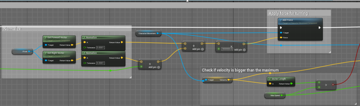 Player Turning Blueprint