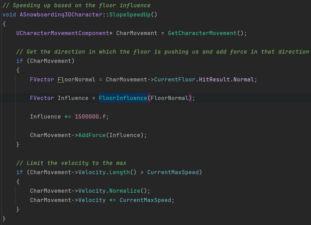 C++ Integration of Slope Speed Up